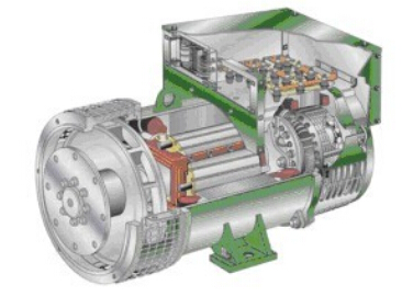 三沙发电机内部结构图